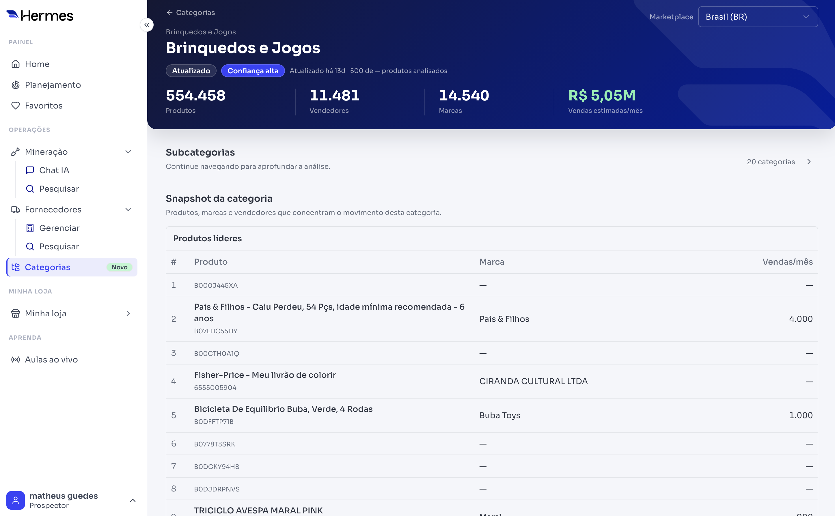 Dashboard Web Detalhado