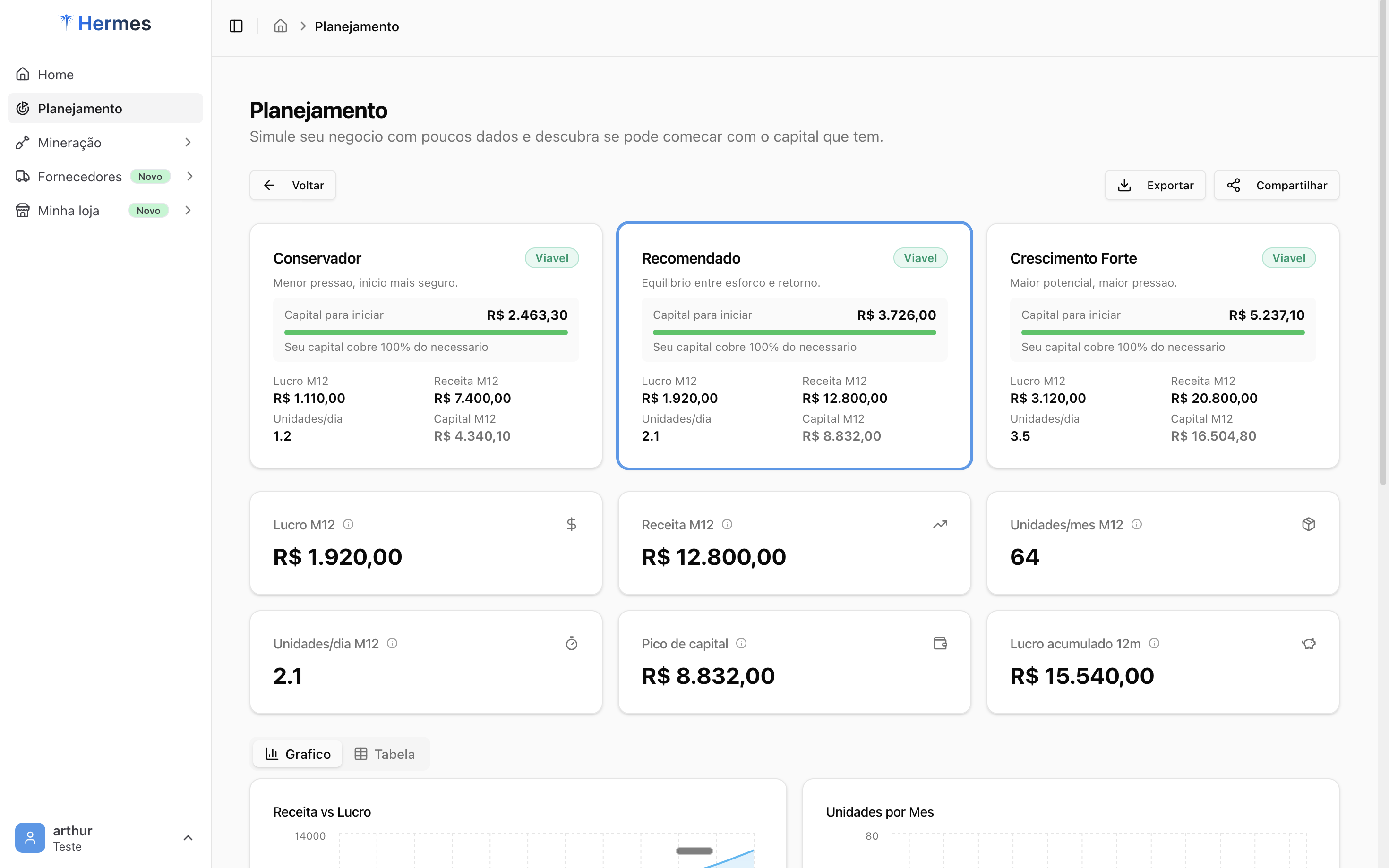Dashboard Web Análise